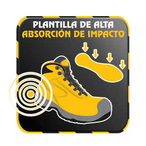 Plantilla de Alta Absorción de Impactos
